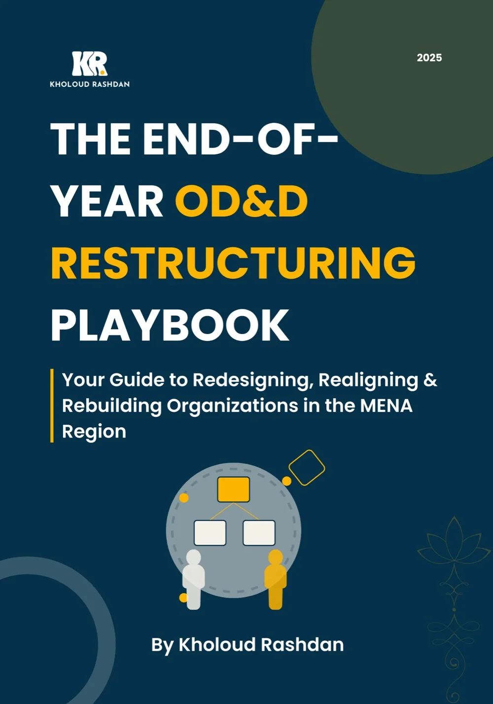 غلاف The End-of-Year OD&D Restructuring Playbook — دليل إعادة الهيكلة من خلود رشدان